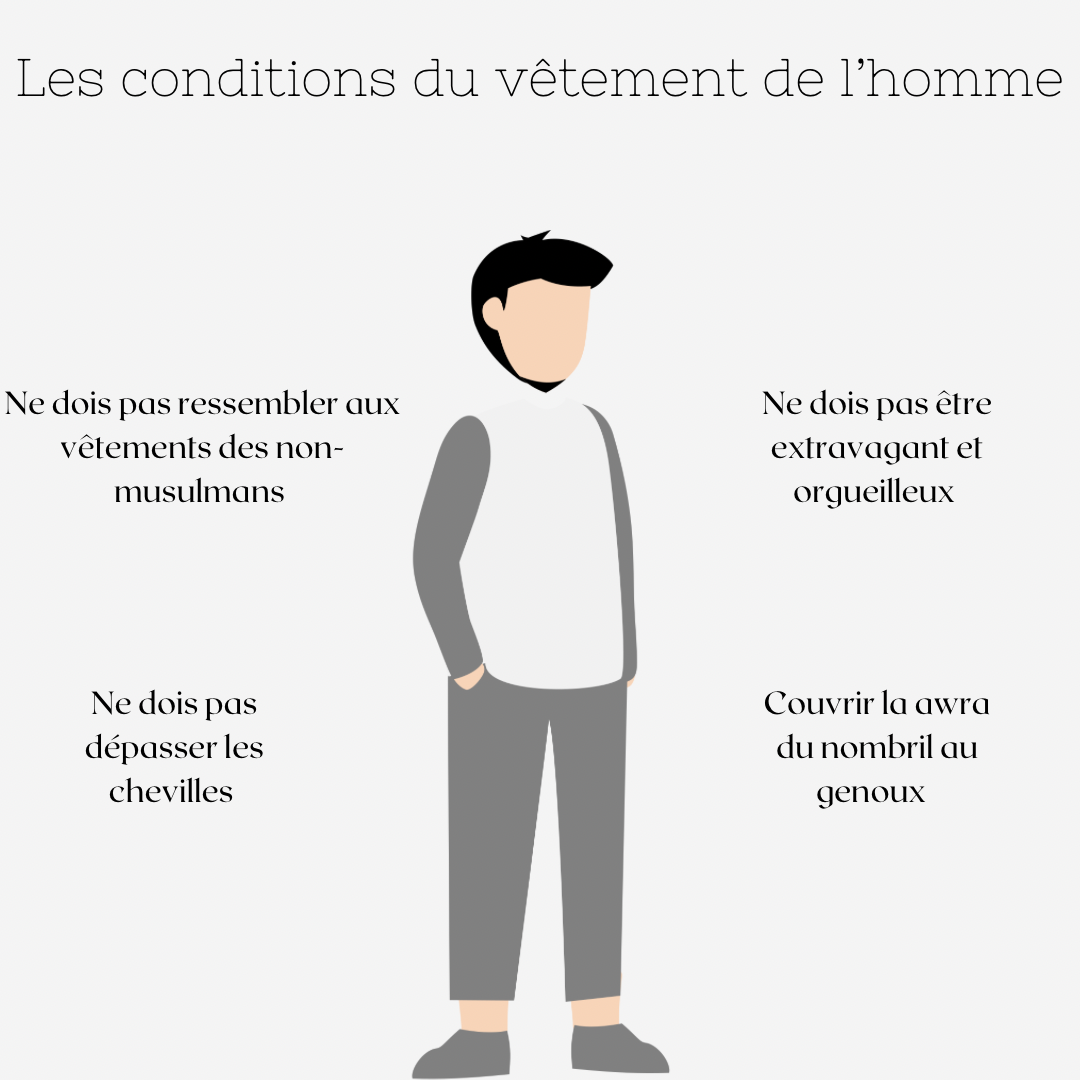 Vêtement discount en l